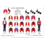 022: Königreich Dänemark: Die Infanterie-Regimenter 1806-1815 (Übersicht)